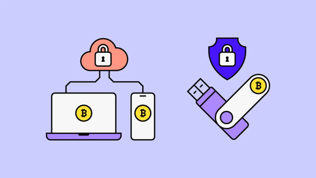 Cold Wallets